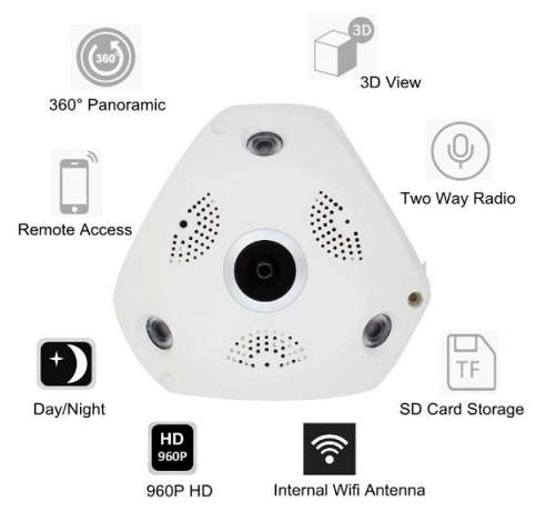 360° HD Panoramic 3D VR Camera. Multi Angle View, Two Way Intercom, Motion Detection, Night vision.