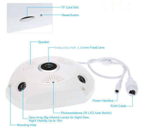 360° HD Panoramic 3D VR Camera. Multi Angle View, Two Way Intercom, Motion Detection, Night vision.
