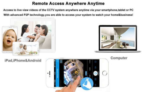 360° HD Panoramic 3D VR Camera. Multi Angle View, Two Way Intercom, Motion Detection, Night vision.