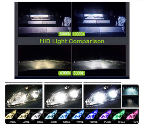 HID Xenon lighting system. H1 and H7. Super Bright 6000k White.