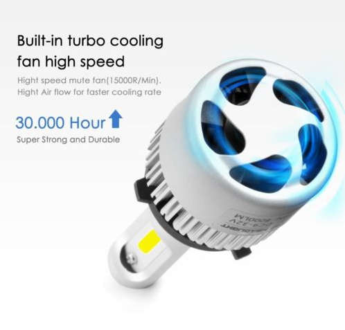 H4 LED Headlight bulbs. Hi/Low Beam. 12v 6000k Super Bright lighting kit. .