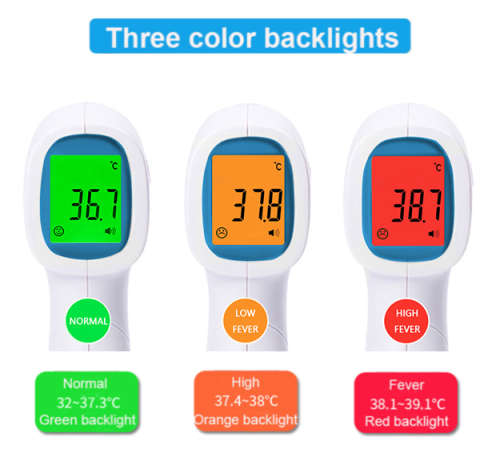 Certified Medical Infrared Thermometer. Non-Contact Symptons Detector.