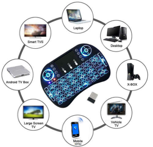 Mini Wireless Keyboard, Air Mouse Remote. For Android Tv Box, PC, Phone, Laptop or TV.