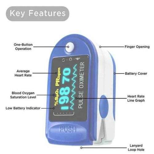Medical Fingertip Pulse Oximeter. Pain free measuring device.