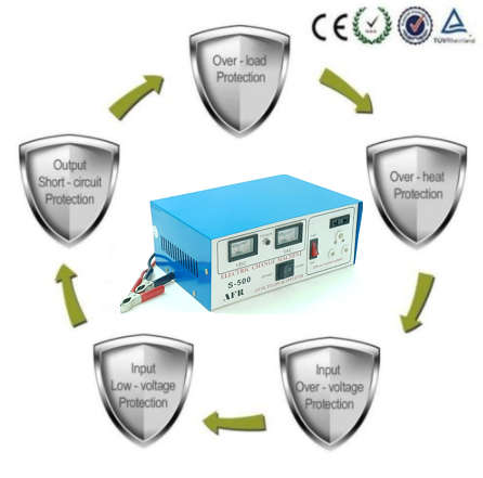 Power Inverter with built in battery charger - 500w Constant Power. 12v DC to 220v AC