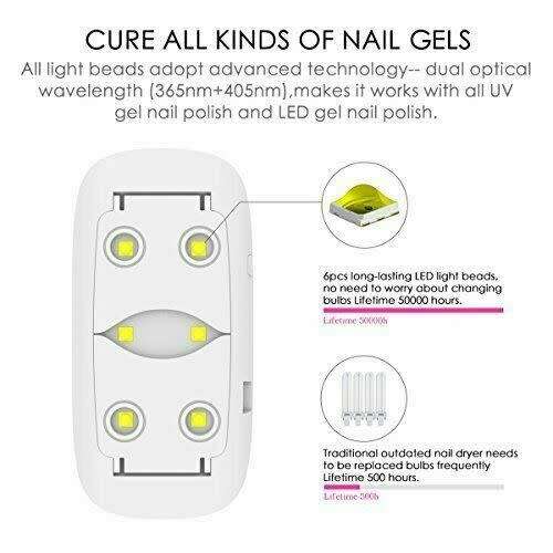 Mini UV Nail Lamp. High Quality. 36w. Available in Pink or White colour.