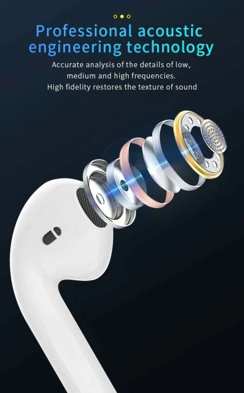 i12 Wireless Earphones. Compatible With Android, iOS, Windows and Mac OS. Bluetooth 5.0