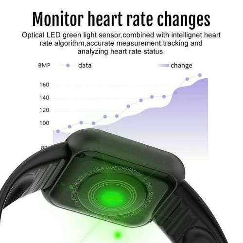 1.5` Smart Watch Fitness Bracelet, Heart Rate, Blood Pressure Monitor. Available in Black color