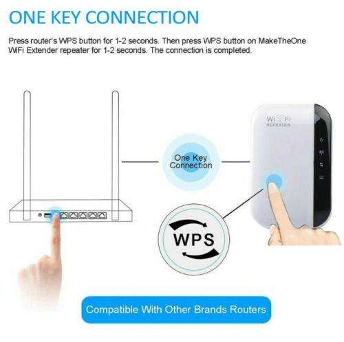 Wireless-N Wifi Repeater and Booster. 300Mbps High Internet Speed
