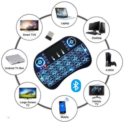 Bluetooth Wireless Keyboard, Air Mouse. For Android Tv Box, Phone, PC, Tablet, Gaming ect.