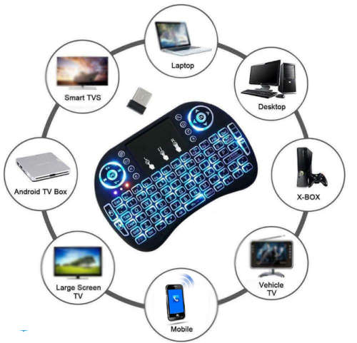 RGB Wireless Keyboard, Air Mouse Remote. For Android Tv Box, PC, Phone, Laptop or TV.