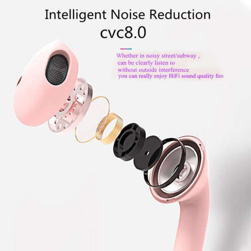 Inpod 12 Earpods. Compatible With Android, iOS, Windows and Mac OS. Assorted colors available.