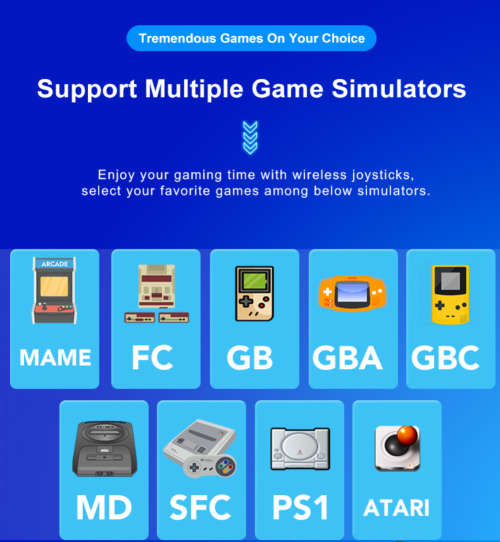 4K Game Stick with 1000+ Games. 32GB. HDMI, 2 Wireless Controller