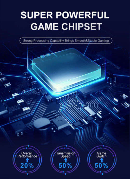 4K Game Stick with 1000+ Games. 32GB. HDMI, 2 Wireless Controller