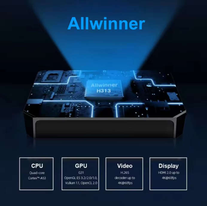 Q96 Gen 3 Tv Box With AI Voice Control, Bluetooth, 16GB Storage, 2GB Ram.