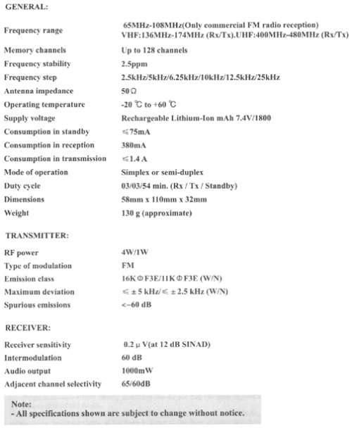 Baofeng UV-5R two-way radio