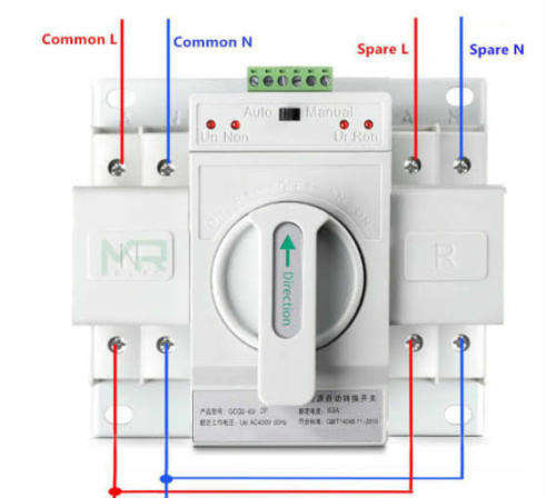 AUTOMATIC CHANGEOVER SWITCH 63A