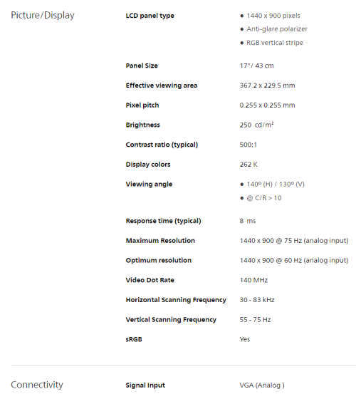 17` Philips Widescreen display, VGA, 1440x900 Resolution