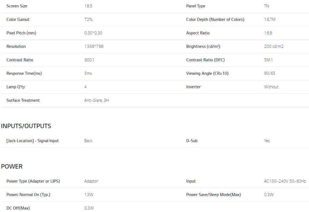 19` LG 19M35A Widescreen LED Display , VGA, 1366x768 Resolution