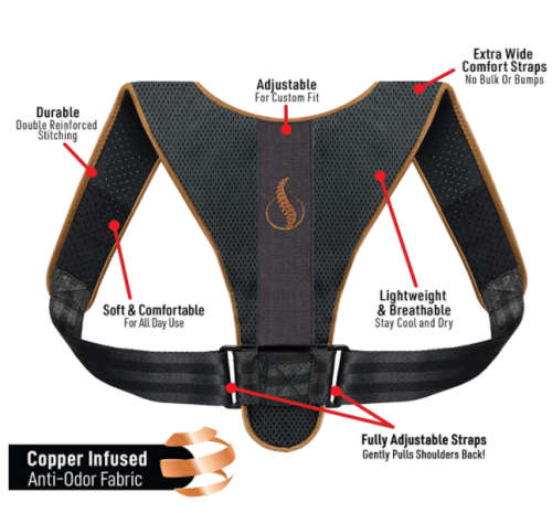 Posture Doctor Corrector for Men and Women