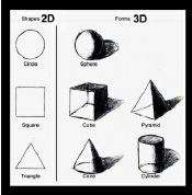 Secrets To Drawing 3D