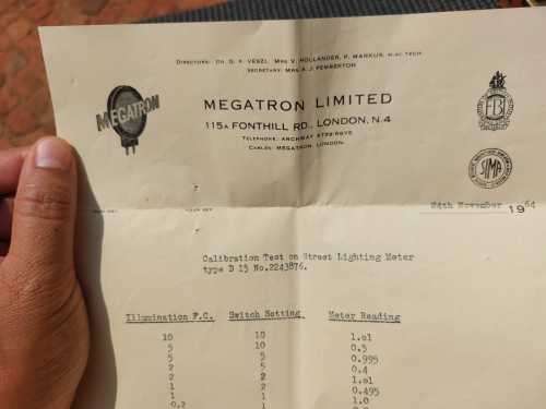 MEGATRON ENGLAND 1960S ARCHITECTURAL LIGHTMETER IN OLD DOVETAILED WOODEN CASE COMPLETE! RARE FIND!