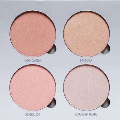 Anastasia Beverly Hills Glow Kit Gleam