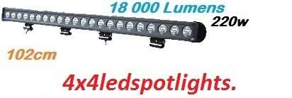 220w Led Bar with Black Cover