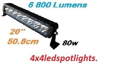 80w Cree LED BAR Spotlight with Unique Reflective Cone