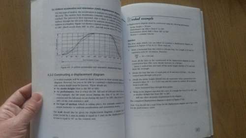 N4 Mechanical Draughting