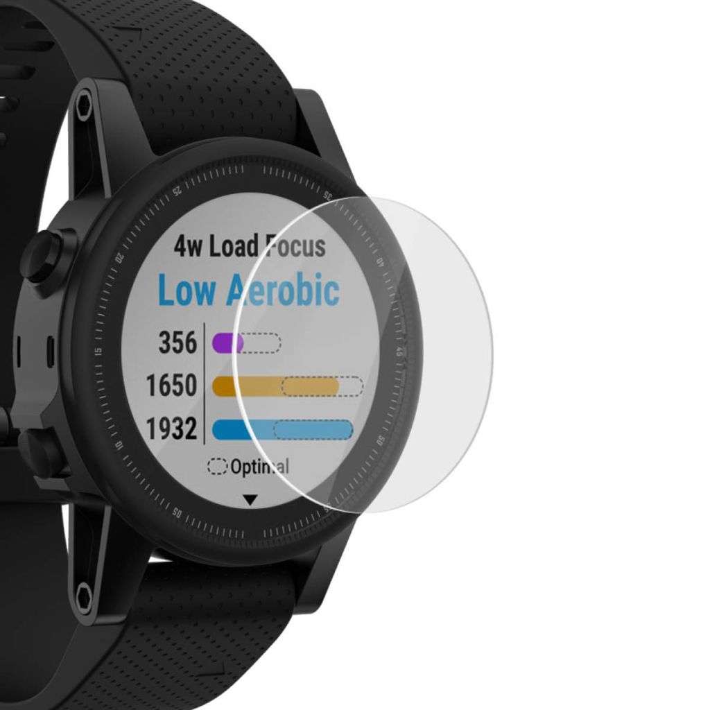 PanzerGlass Garmin Fenix 5S Plus/6 36mm Screen Protector