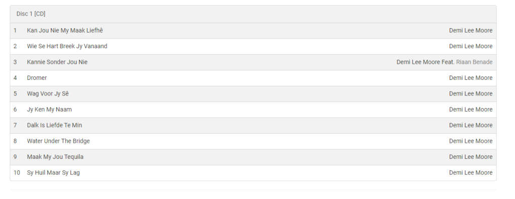 Demi Lee Moore - Jy Ken My Naam (CD)