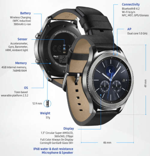 Combo:Samsung Galaxy S8 Plus and Samsung Gear S3 Classic and Samsung J5 Prime - Low R1 Start