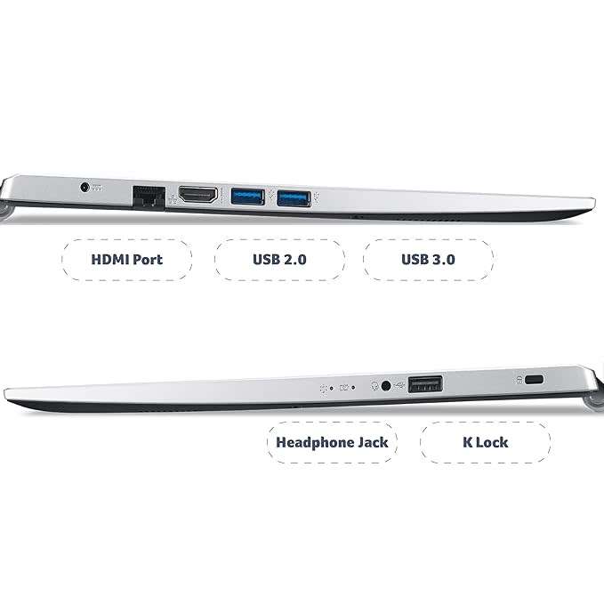 Black FridayDeals Acer Aspire, i5 11th Gen, 20GB Ram, 512GB M.2 Nvem, HDMI, Bluetooth, 4G LTE, WI-FI