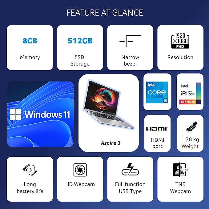 Black FridayDeals Acer Aspire, i5 11th Gen, 20GB Ram, 512GB M.2 Nvem, HDMI, Bluetooth, 4G LTE, WI-FI