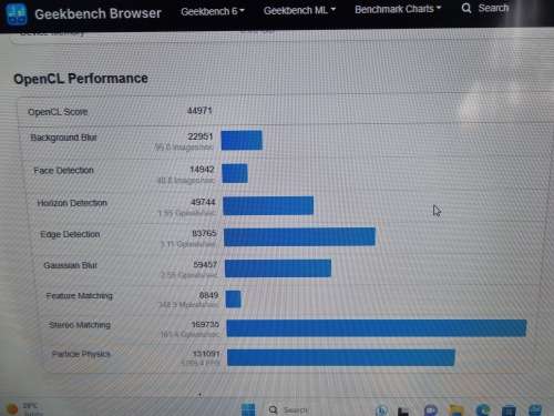 Gigabyte RX580 8gb Gaming with box