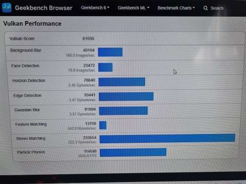 MSI 1070TI 8GB Gaming-read first