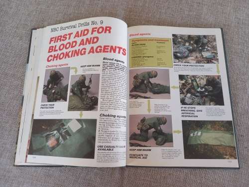 Combat And Survival What It Takes To Fight And Win - Volume 26