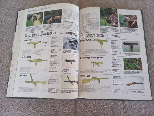 Combat And Survival What It Takes To Fight And Win - Volume 26