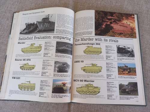 Combat And Survival What It Takes To Fight And Win - Volume 26