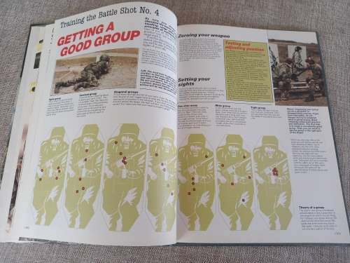 Combat And Survival What It Takes To Fight And Win - Volume 20