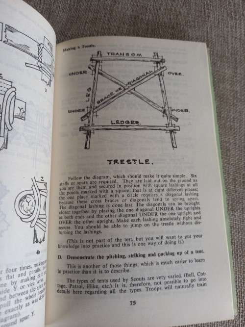 The Scout Trail - The Boy Scouts of South Africa