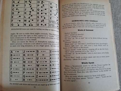 Scouting for Boys Scouts` Edition - Robert Baden-Powell