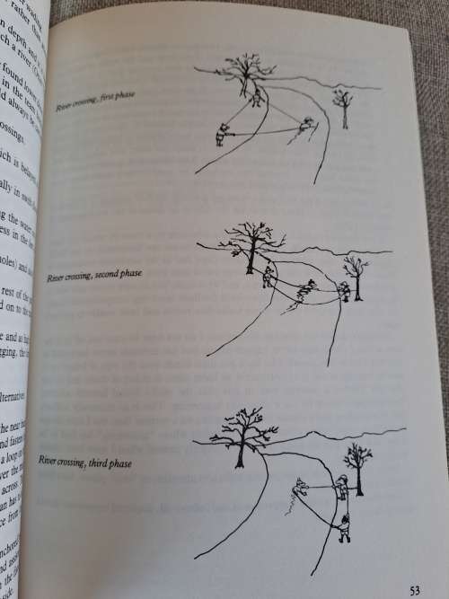 Safe Climbing & Camping in South Africa - Roy Preedy