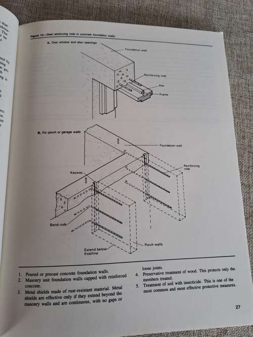 Wood- Frame House Construction - G Sherwood & R. Stroh