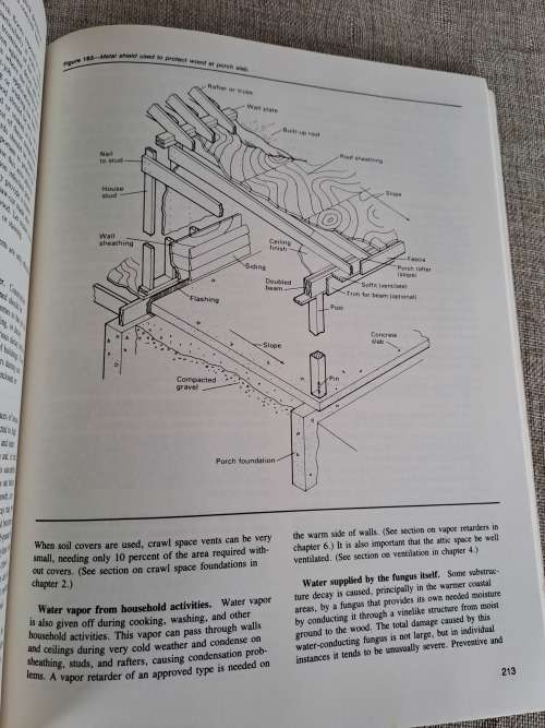 Wood- Frame House Construction - G Sherwood & R. Stroh