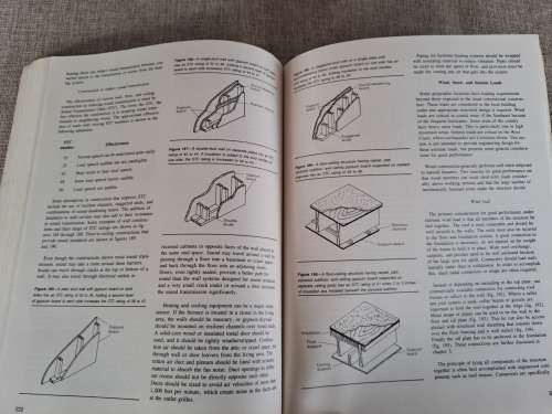 Wood- Frame House Construction - G Sherwood & R. Stroh