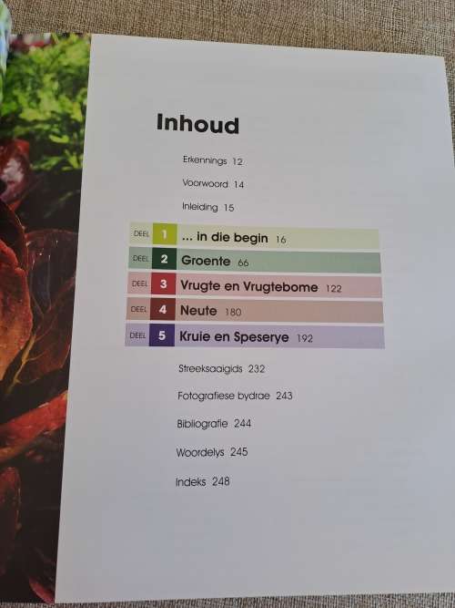 Kweek Dit Self - JJ van Rensburg & Tinus Oberholzer