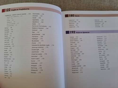 Kweek Dit Self - JJ van Rensburg & Tinus Oberholzer