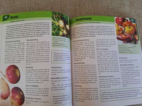 Kweek Dit Self - JJ van Rensburg & Tinus Oberholzer